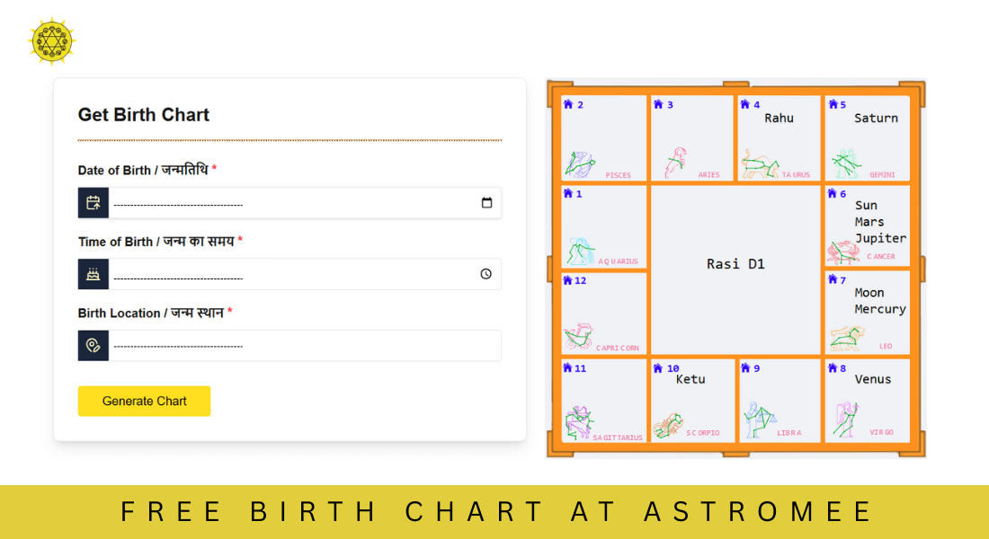 Free birth chart at Astromee.com