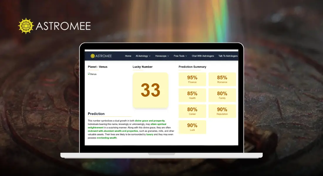 Astromee: Numerology using name