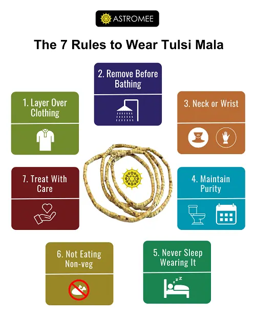 Rules to wear tulsi mala 