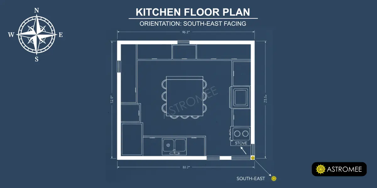 Blue print of Kitchen and stove facing south-east Corner